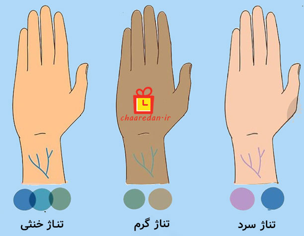 تست دست برای شناسایی نوع تناژ پوست خودمان
